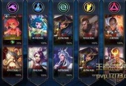 王者皮肤爆料时间表最新